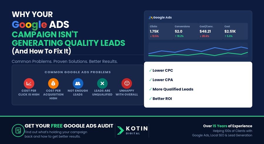Why Your Google Ads Campaign Isn’t Generating Quality Leads (And How to Fix It)